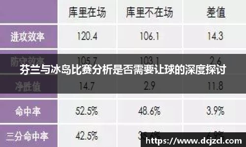 芬兰与冰岛比赛分析是否需要让球的深度探讨
