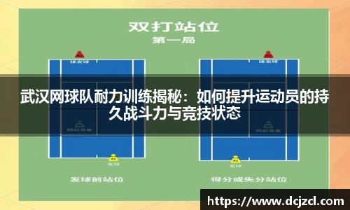 武汉网球队耐力训练揭秘：如何提升运动员的持久战斗力与竞技状态