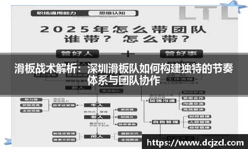 滑板战术解析：深圳滑板队如何构建独特的节奏体系与团队协作